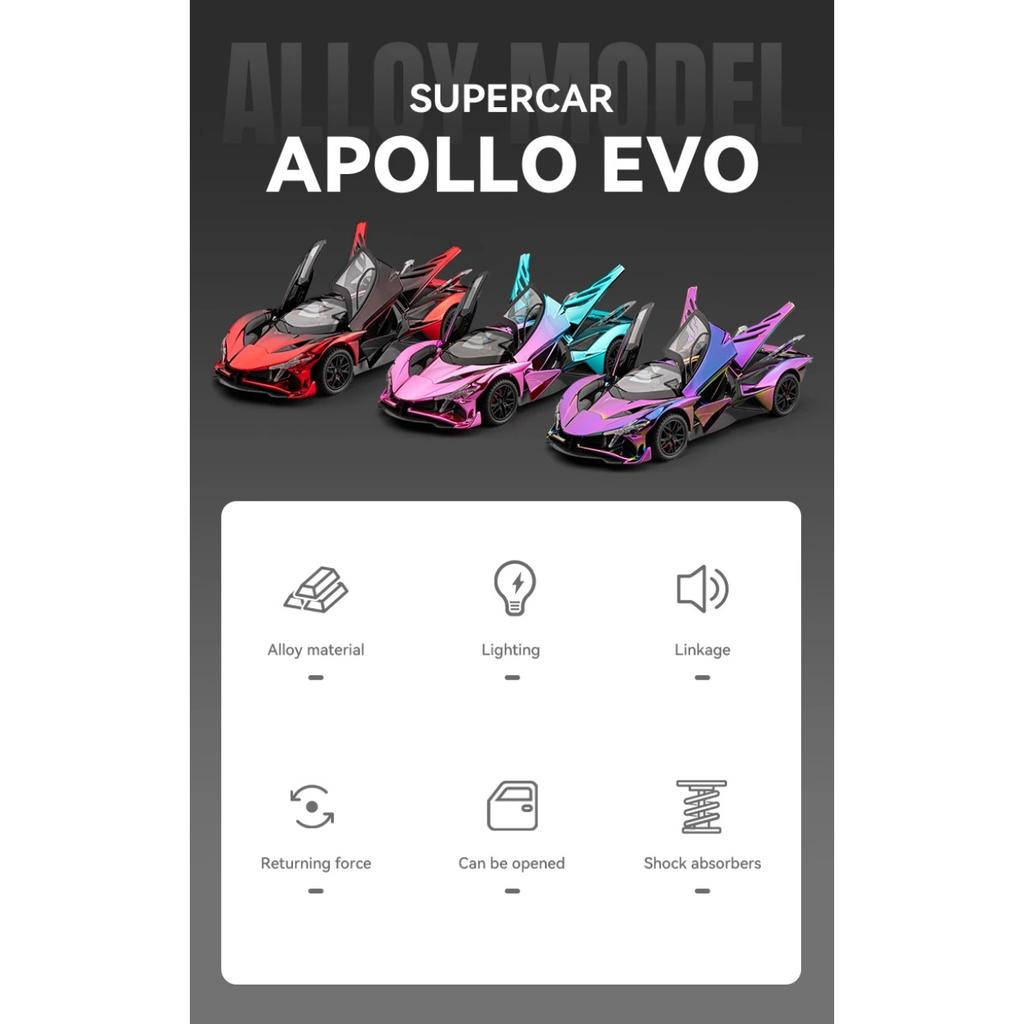 Modellino Auto Sportiva Apollo Project EVO in Lega Cromata Scala 1/24 Metallo Pressocolato Giocattoli di Tendenza per la Casa Ornamenti Regali di Compleanno per Amico