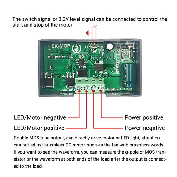 ZK-MGP PWM DC Motor Regulator Motor LED Lighting Dimming Slow Start Slow Stop 5-30V/12A/360W Dual MOS Driver