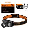 HL91 Rechargeable Sensor Headlamp
