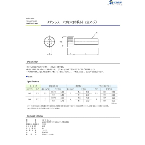 Onokatsu Stainless Steel Hex Socket Head Bolts, Fully Threaded, M3x10, Pack of 100 [Made in Japan] 133-00-0310