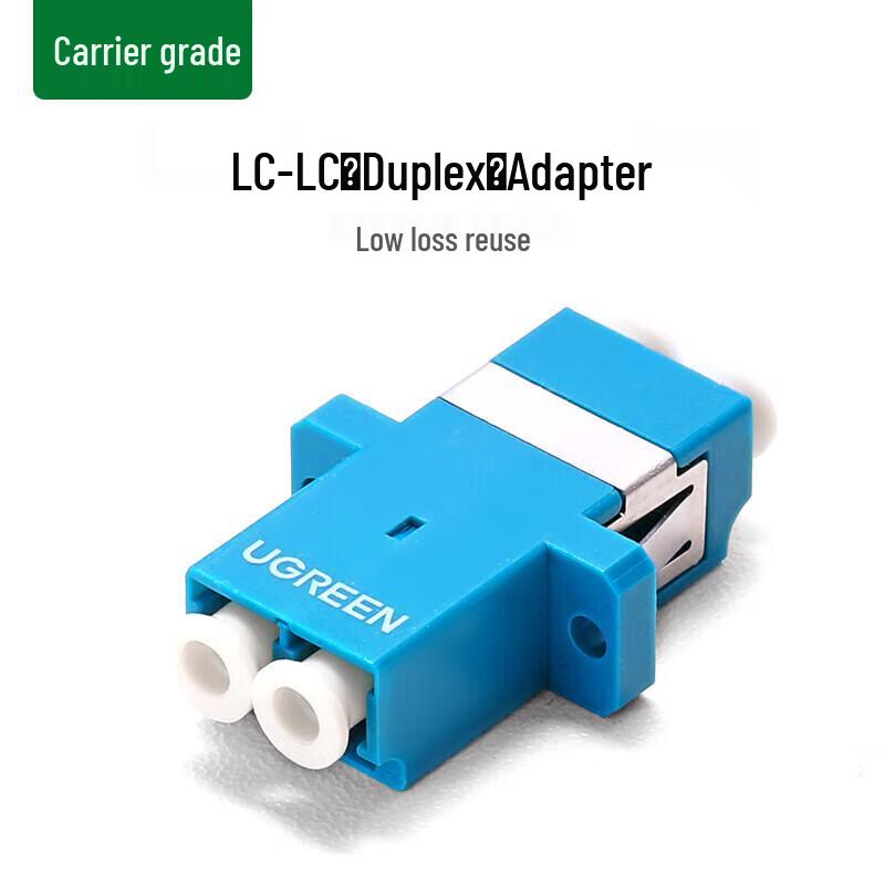 UGREEN NW233 LC-LC Duplex Single-Mode Fiber Optic Coupler