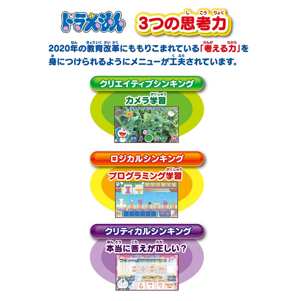 Doraemon Kamera-Inspirationspad (Ab 3 Jahren)