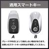 [ontto] Smart Key Case for Mercedes Benz Key Holder Key