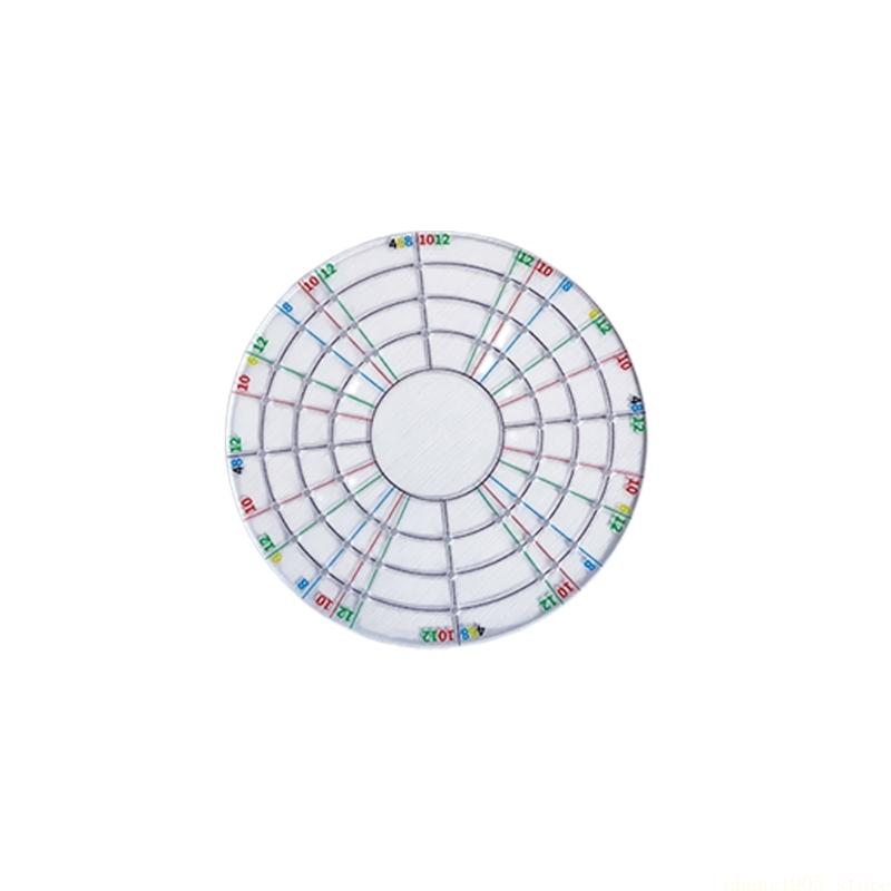 QX2E Sturdy Plastic Round Measuring Guide For Studio Use And Classroom Teaching