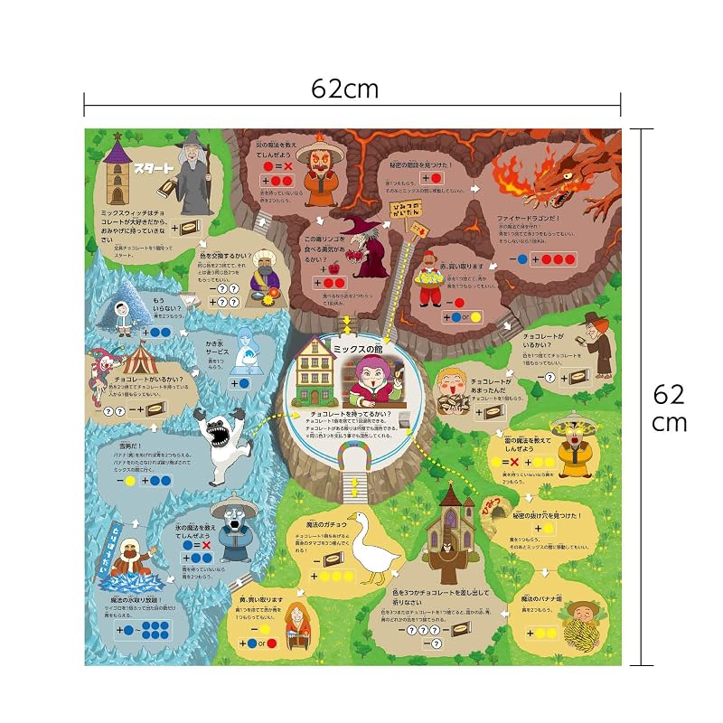 Artec Toys & Games: Various Magical Sugoroku (Board Game) 21662