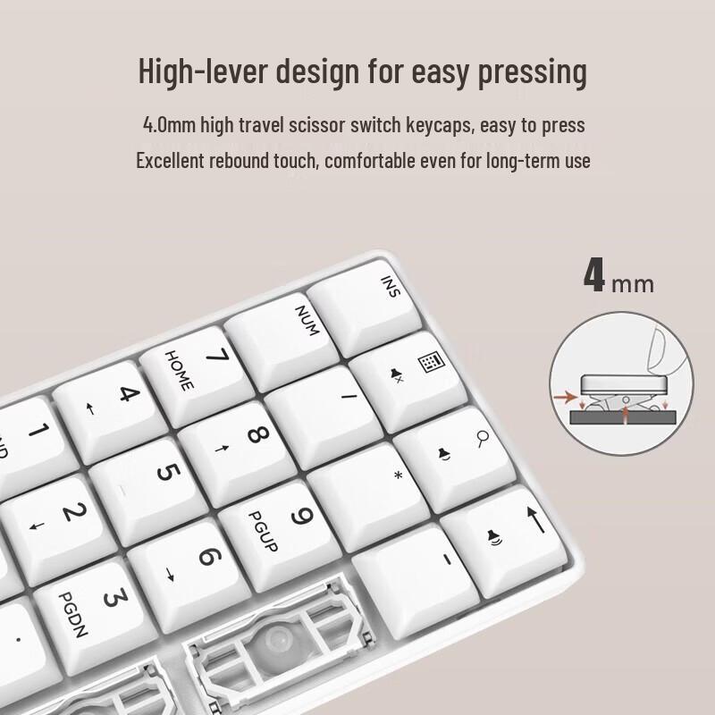 aigo N18MAX Wireless Numeric Keypad