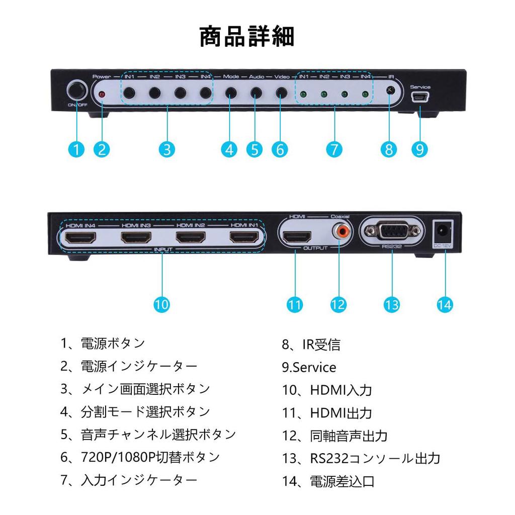 HDMI Screen 4 1080P Audio Channel RS232 for Engineers and ES-Tune Splitter, Inputs/1 Output, Compatible, 6-Split Mode, Switching, Control, Monitoring.