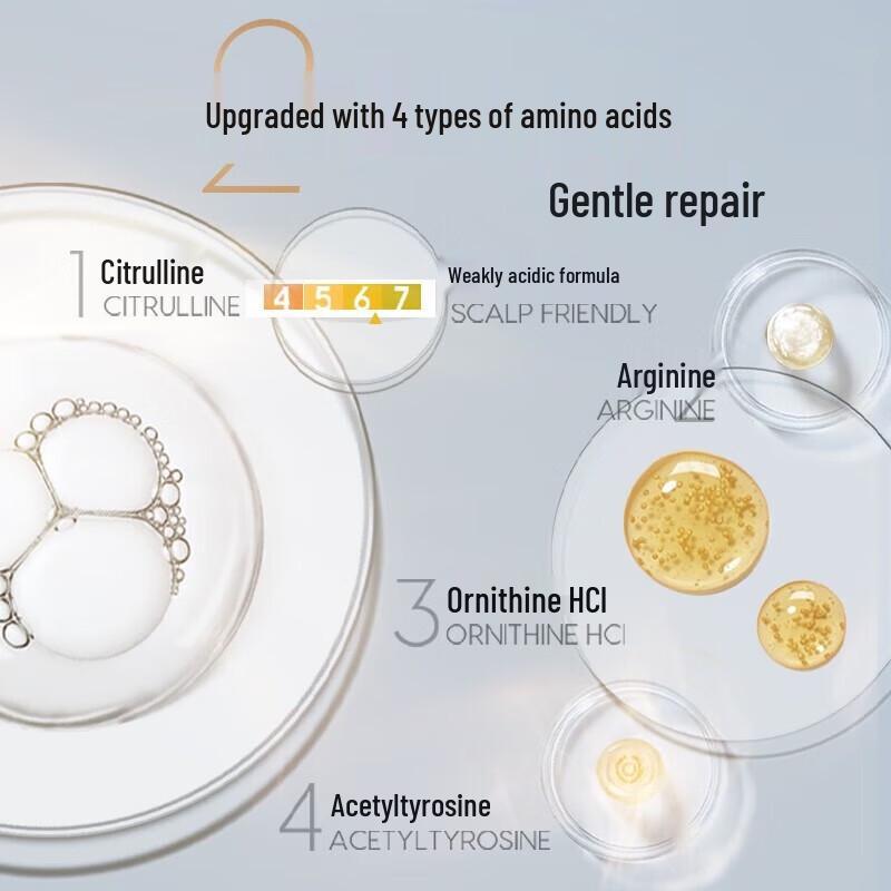 Schwarzkopf New Multi-Effect Repair Shampoo & Conditioner Set