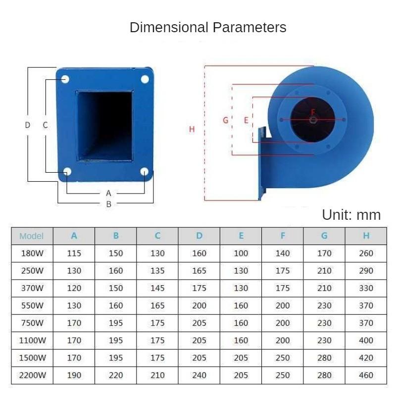 220V High-temperature Resistant Industrial Boiler Induced Draft Fan Small Centrifugal Fan Low Noise Exhaust Steam Blower