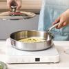 Uncoated Frying Wok Flat Bottom Fried Steak Pot Durable Saucepan  Home