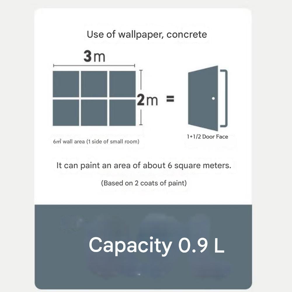 Water Based Wall Paint 0.9L (0.238 US Gal, 0.198 UK Gal ) Economic Size