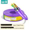 Shan Ze Cat 7 10-Gigabit Dual Shielded Ethernet Cable