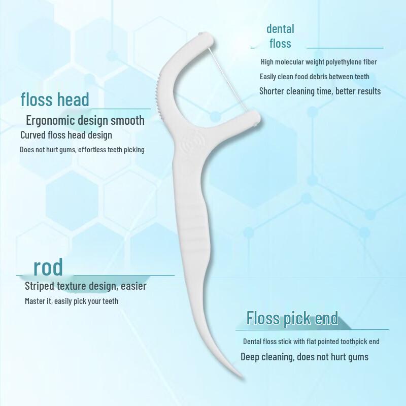 Dr. Tooth High Tension Dental Floss Picks, 100 Count