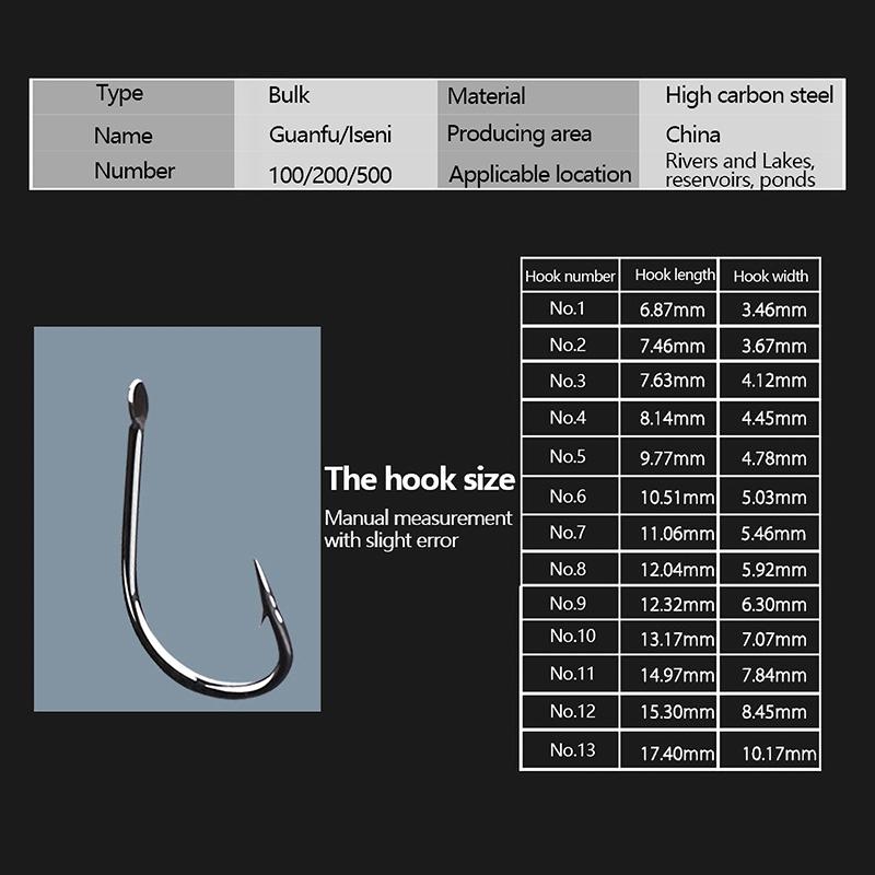 100Pcs Gold Iseini Fishing Hooks 100Pcs/Box Black Tube Payment Iseini Pressure Shank W/ Circle/Barbs