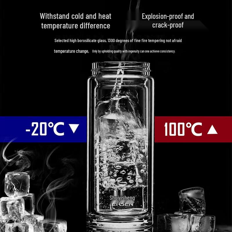 Shui Yisheng 400ml Ag+ Double-Layer Borosilicate Glass Tea Mug