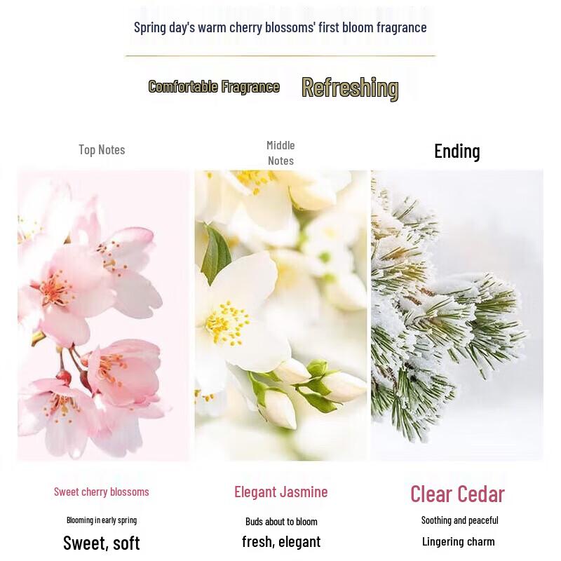 DOVE White Peach Scented Shower Foam