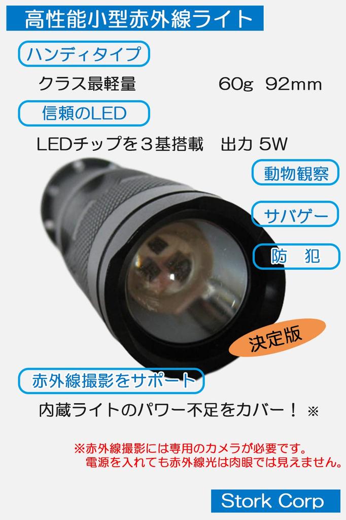 Stork Corp Night Vision IR Infrared Light Infrared LED Small Lightweight Night Vision Survival Game (940 nm)