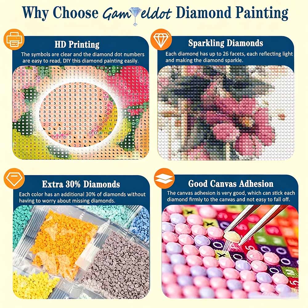 Diamond painting cross flower art DIY 5D home room decoration kit