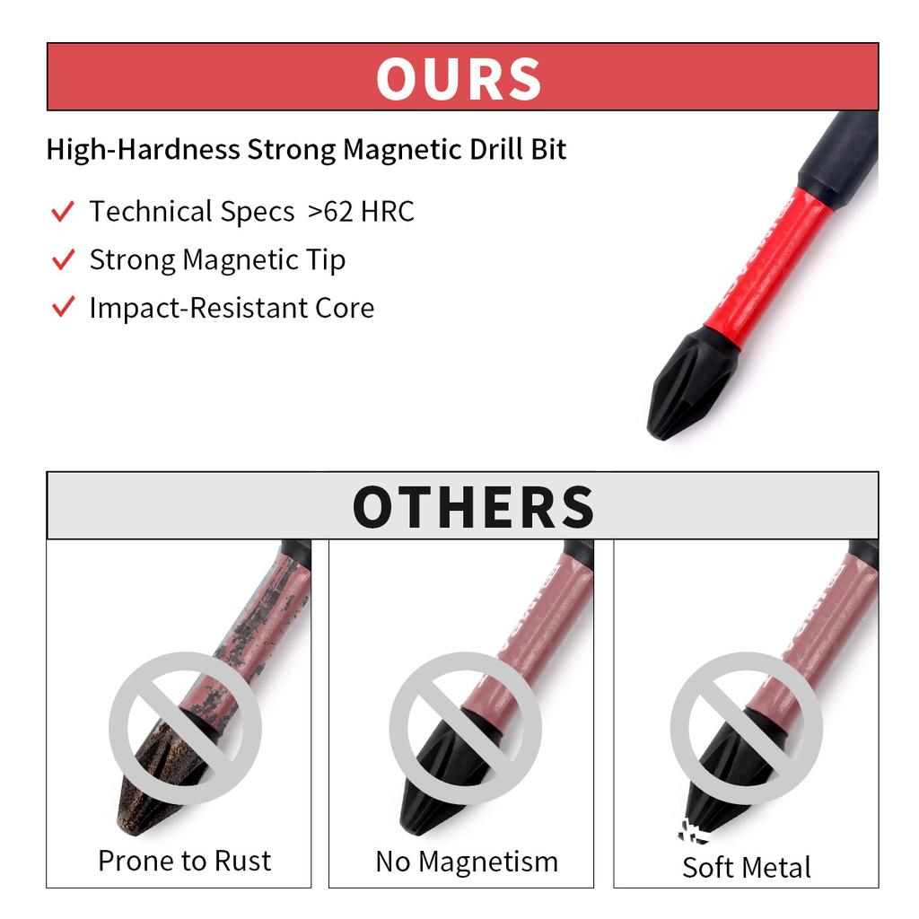 7 Stück Professioneller Mini Schraubendreher Bit Magnetischer Treiber Phillips Kreuz PH0 PH1 PH2 PH3 65MM Batchkopf Aufbewahrungsstreifen Handwerkzeugsatz