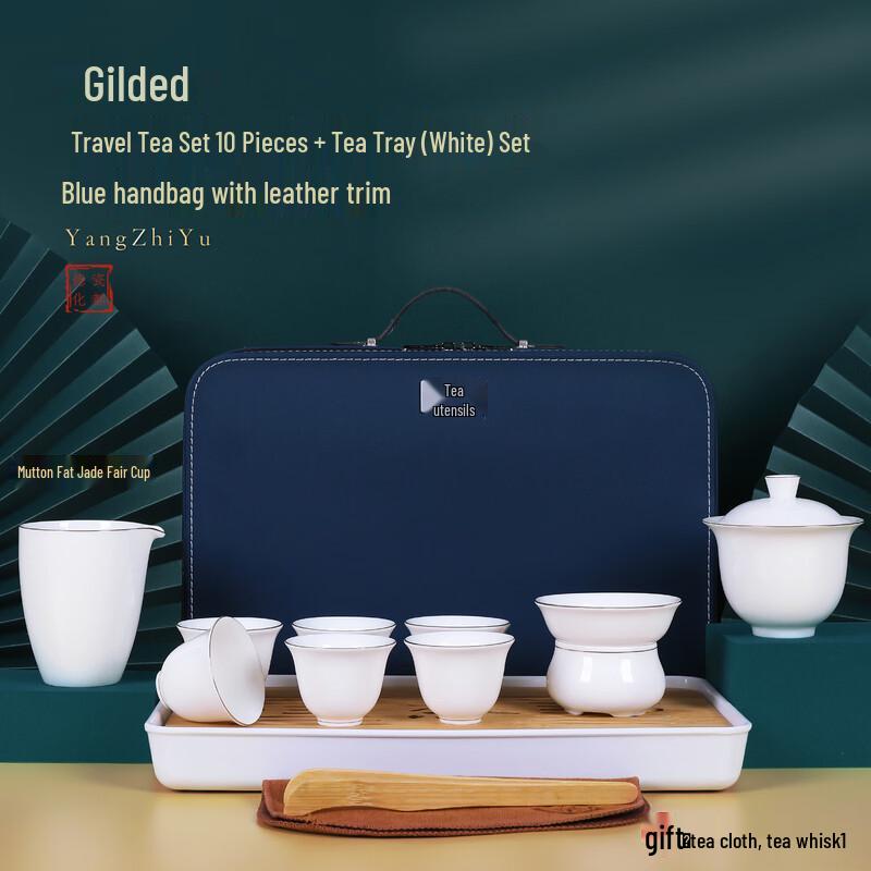 

Dehua White Porcelain Suet Jade Tea Set