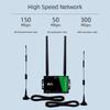 WiFi Router with SIM Card Slot 4 Antennas 4G Wireless WiFi Router 150Mbps Firewall Protection 4G LTE CPE Router for Home Office
