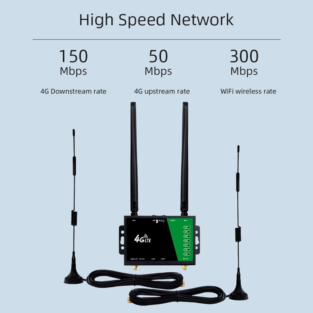 WiFi Router with SIM Card Slot 4 Antennas 4G Wireless WiFi Router 150Mbps Firewall Protection 4G LTE CPE Router for Home Office