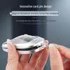 Porsche Key Case Shell for Panamera, Cayenne, Macan, 911
