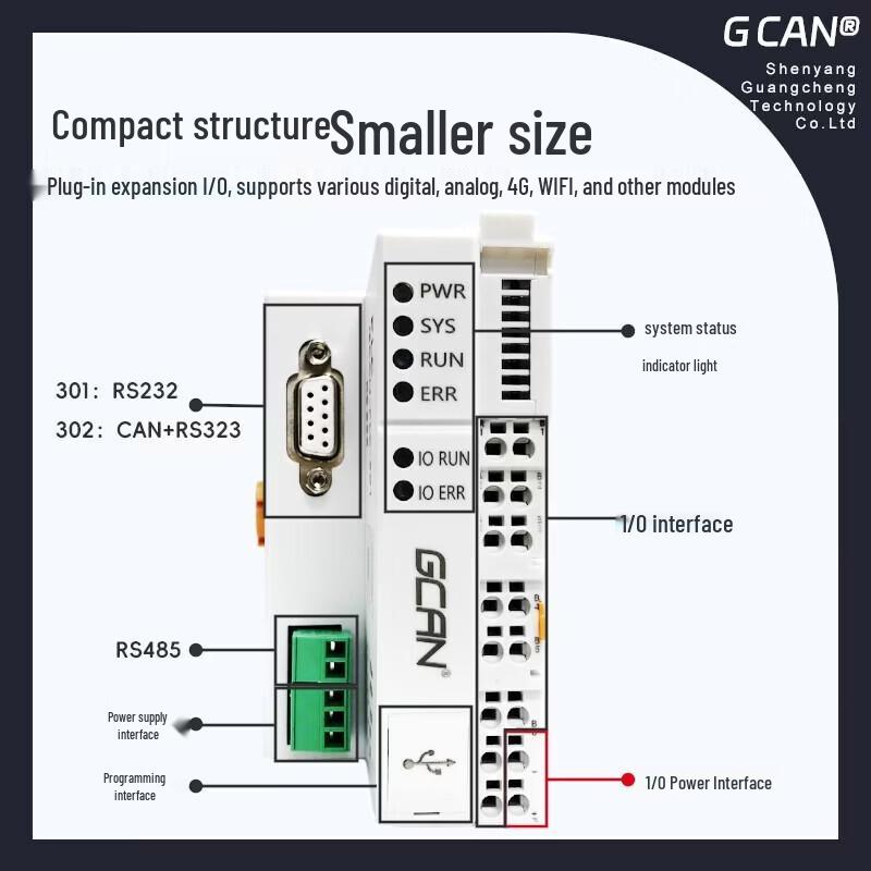 GCAN PLC-301-PC Programmable Logic Controller