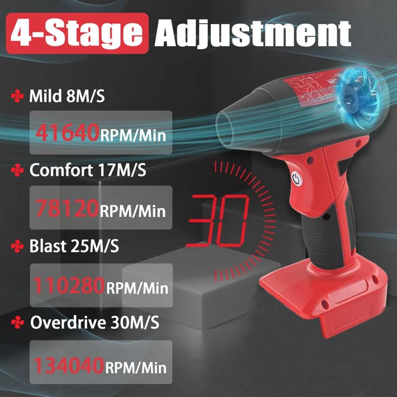 Brushless Jet Blower 130000RPM Violent Turbo Fan 4-Speed Wireless Handheld Air Blower for Milwaukee 18V Battery (No Battery)