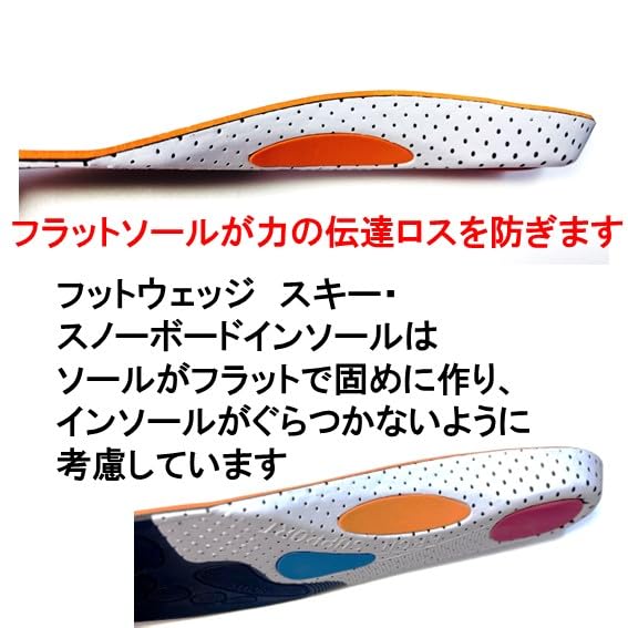 FootWedge All-Round 2 Molded Insole FWAR-2-S Red, Sizes 22.0-24.5