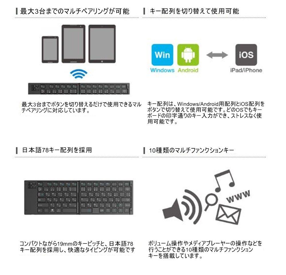 Elecom Bluetooth Foldable Keyboard with Pointing Device Black Multi-pairing TK-FLP01PBK