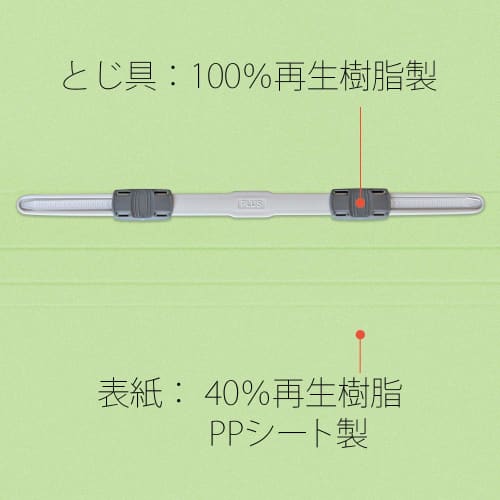Plus PP flat file A3 horizontal 2 holes Green No.102P 98-876 Set of 2