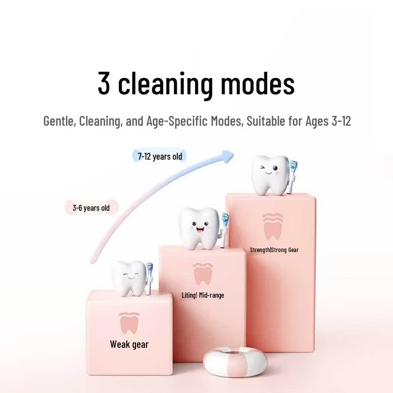 Xiaomi Mijia Pro Smart Kids Electric Toothbrush CN Plug (adapter Included)
