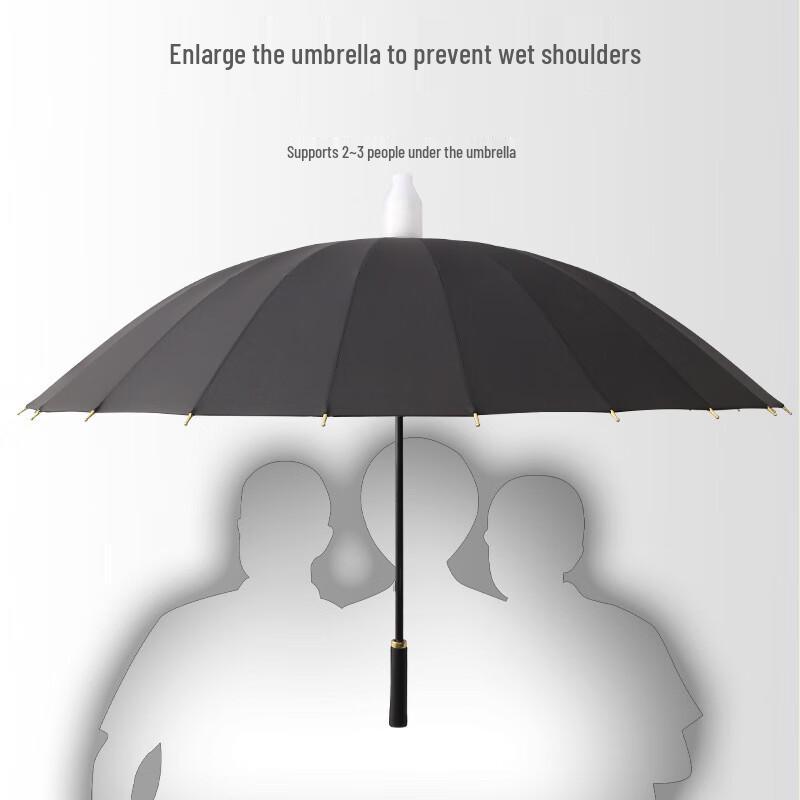 Mu Xiaobai Automatic 16-Rib Waterproof Umbrella