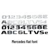 Compatível com Novas Etiqueta de Cilindrada com Fonte Única Mercedes 12345 6 8 A B C E G L R S T V