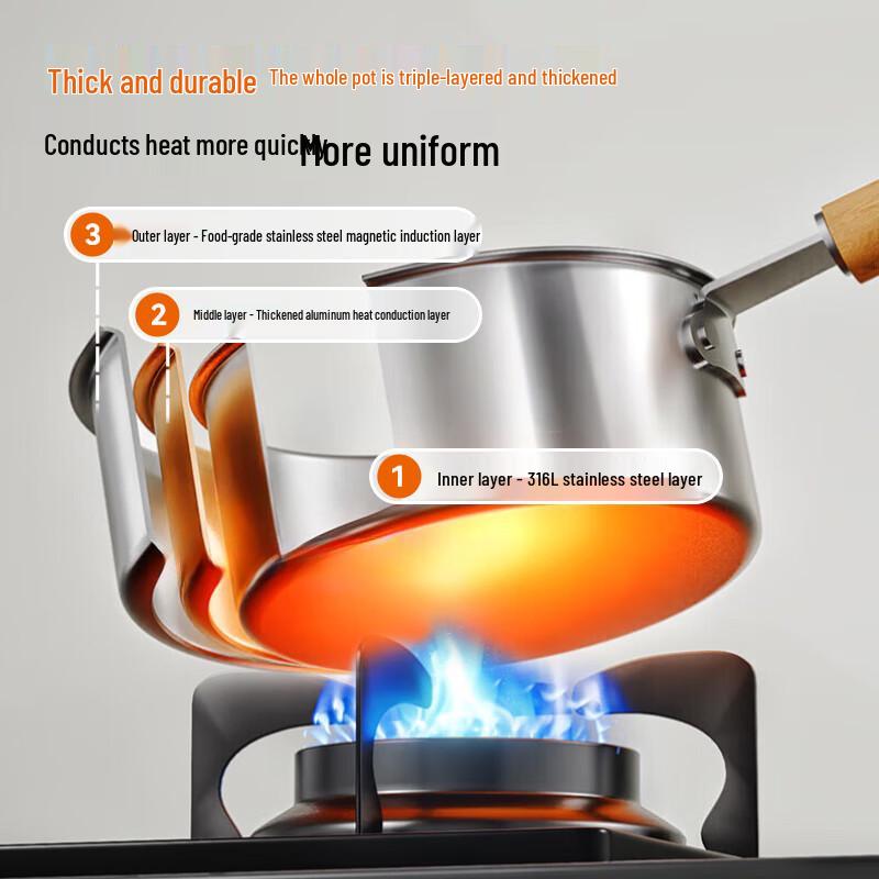Joyoung 316L Stainless Steel Milk Pot with Steamer