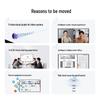 Huawei Ideahub Smart Collaboration Displays & Conferencing Solutions (CN version)