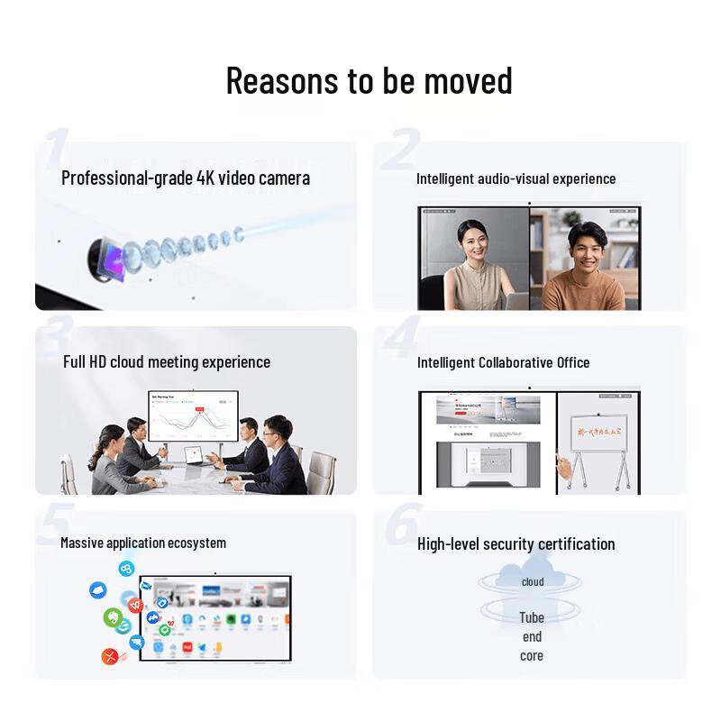 Huawei Ideahub Smart Collaboration Displays & Conferencing Solutions (CN version)