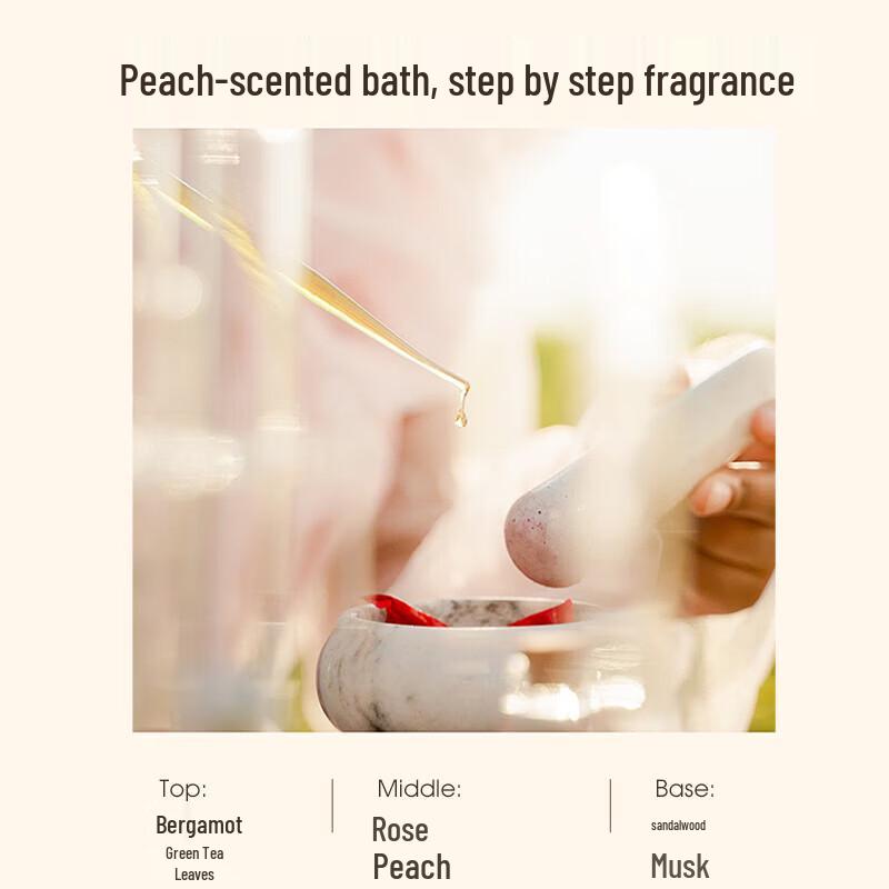 Seagilon Lasting Fragrance Hair & Body Care Set