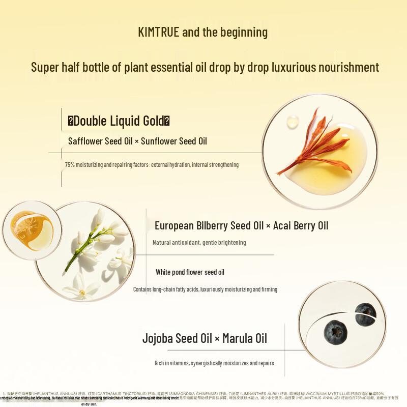 KIMTRUE Fig Softening Shower Oil