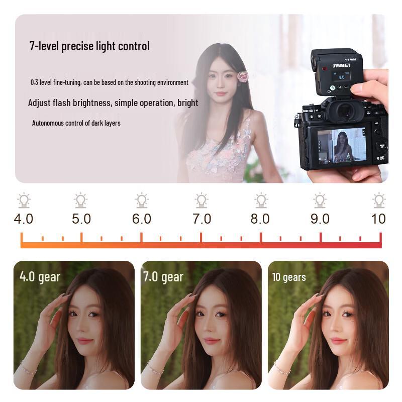 JINBEI HI-4 MINI Hot Shoe Flash Light