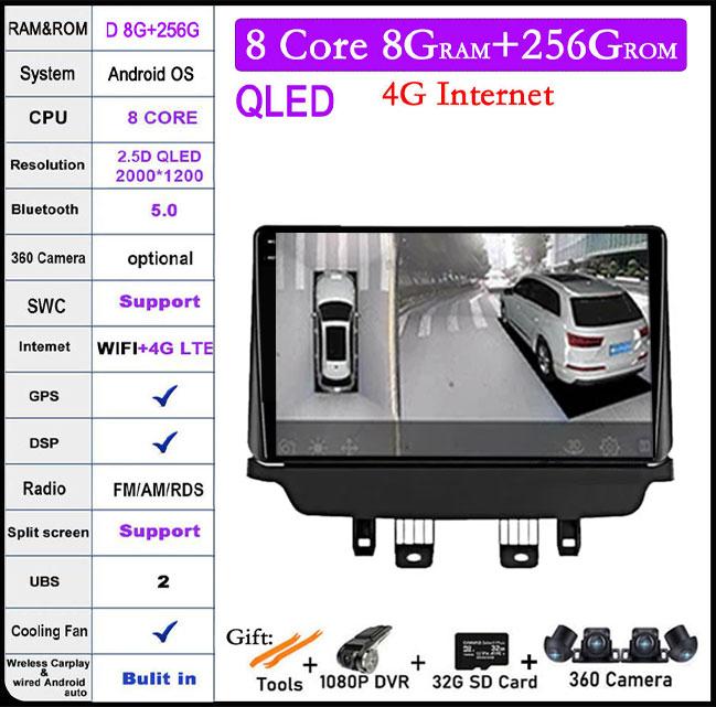 Android 14 For Mazda CX-3 CX3 Mazda 2 DK 2014-2021 QLED IPS CarPlay DSP Car Radio GPS Multimedia Player Navigation HU DVD 4G LTE