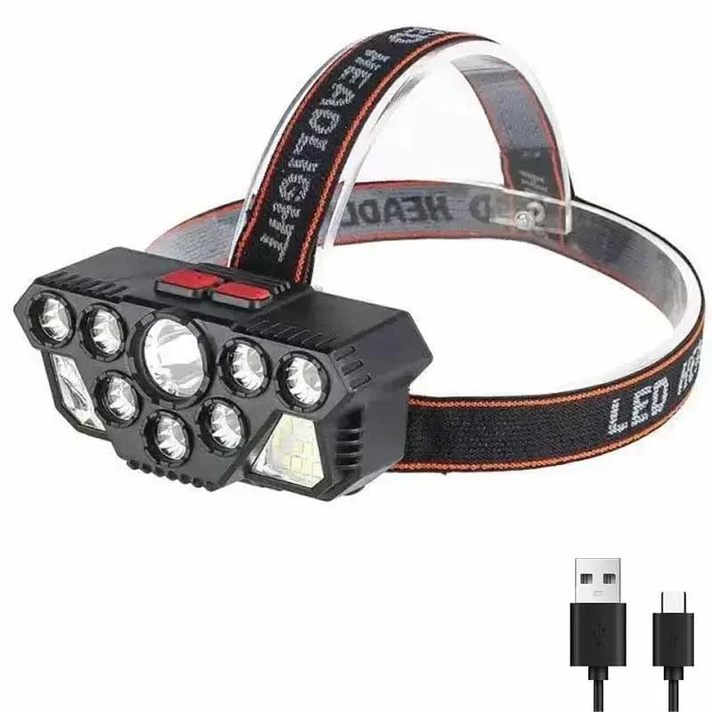 

COB LED Induction Headlight 5 Lighting Modes USB Rechargeable Headlamp Adjustable 90° Torch Outdoor Camping Fishing Front Light