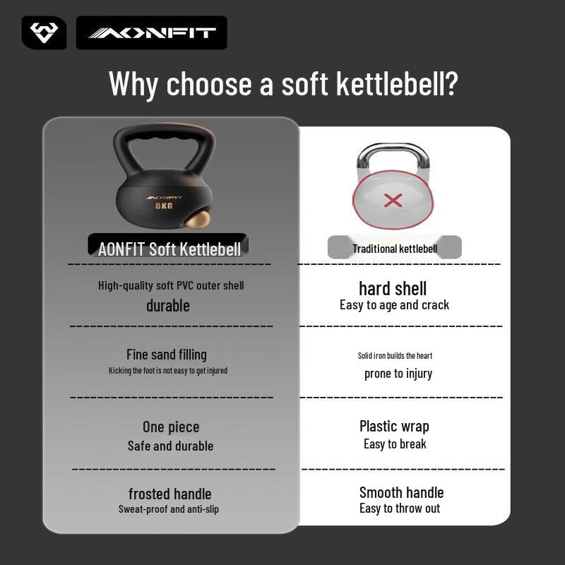 Brangdy Soft Kettlebell