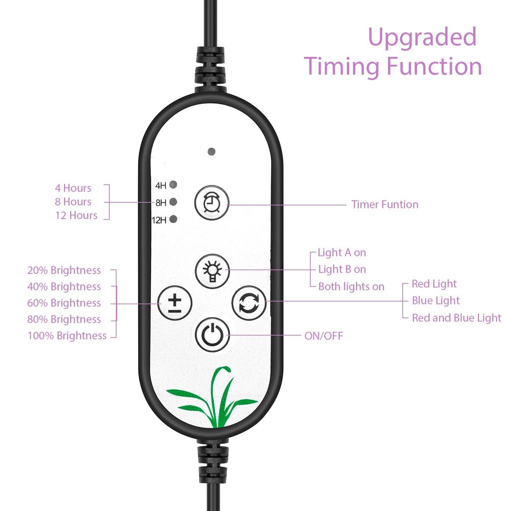 LED pěstební světlo USB PhytoLamp Full Spectrum 5V Phyto lampa 4 hlavy rostlinné světlo pro domácí rostliny, květiny, semena, vnitřní pěstební box