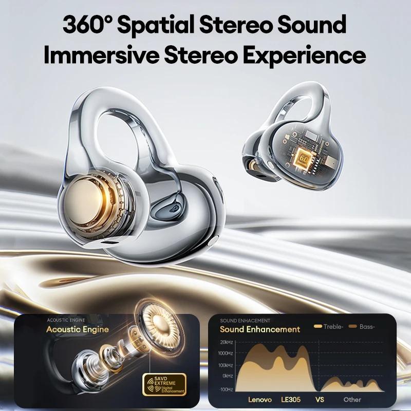 Cuffie Wireless Originali Lenovo LE302 Bluetooth 6.0 Auricolari con Clip da Orecchio Cuffie Sportive per Musica Stereo HIFI con Cancellazione del Rumore
