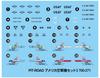 Pit Road Skywave Series US Air Force Aircraft Set 3 Plastic Model Kit S55 1/700