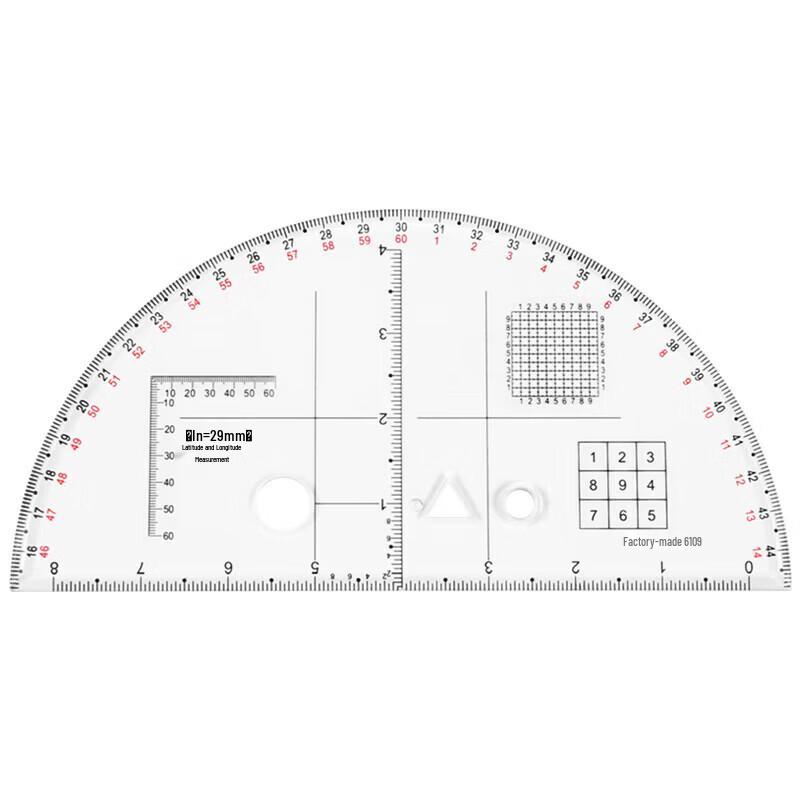 Military Geographic Coordinate & Artillery Ruler