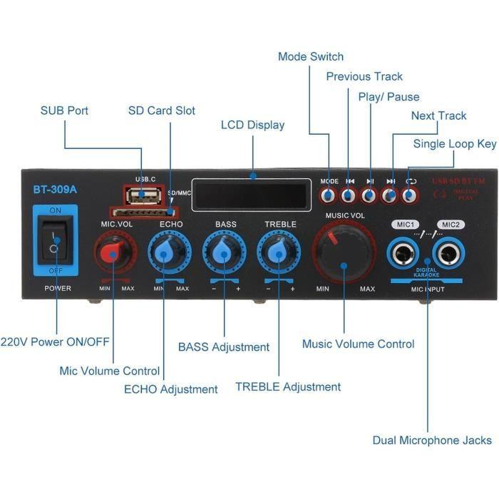 Amplificateur Hi-Fi - Etlephe - 800W - Bluetooth - Radio FM - Karaoké