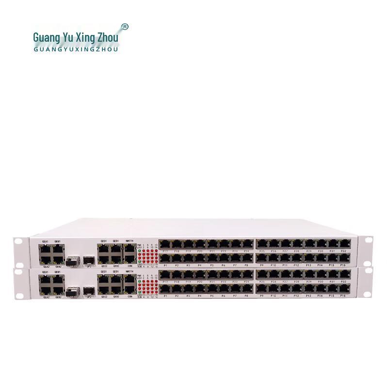 Guangyuxingzhou GY-8E14G32P Multi-Service Fiber Optic Multiplexer